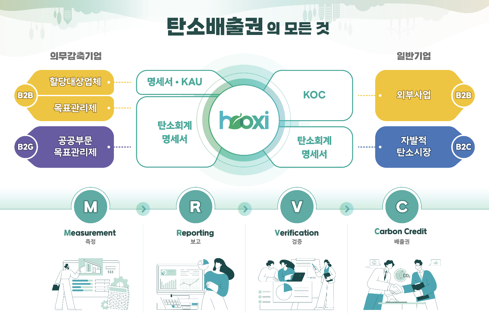 파일 이미지