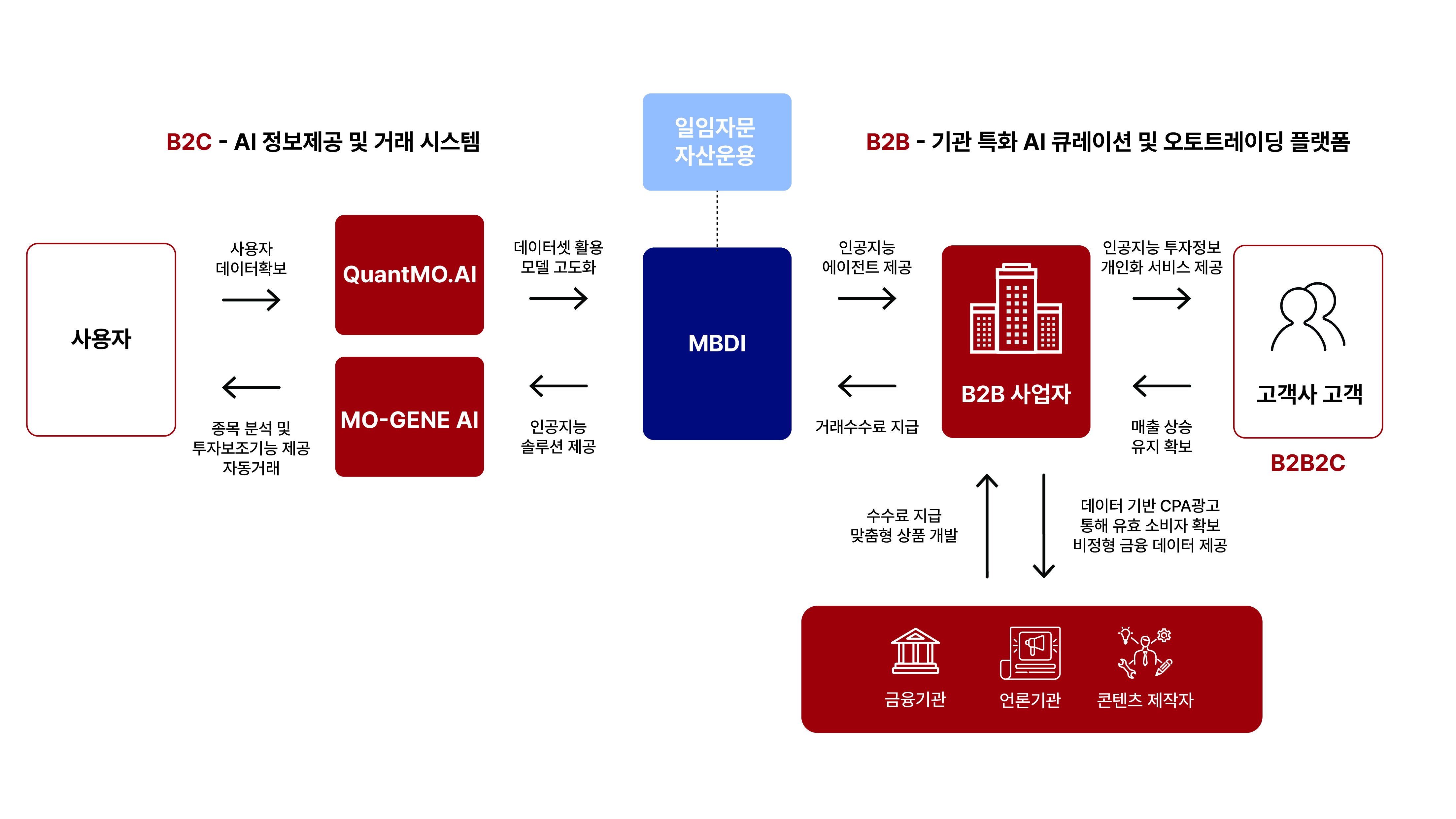 파일 이미지