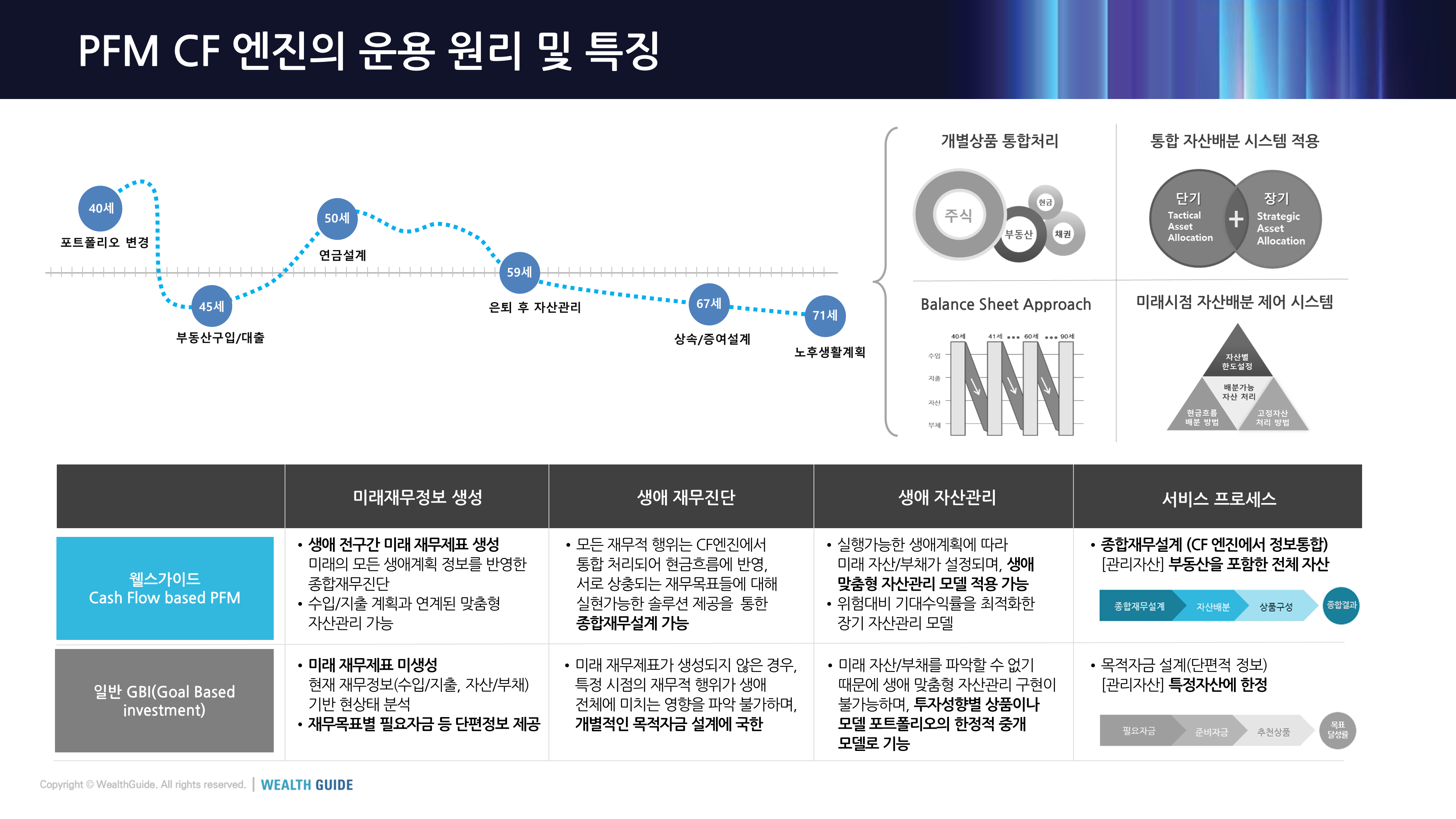 파일 이미지