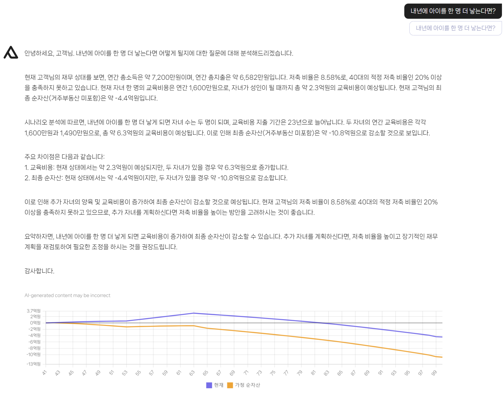 파일 이미지